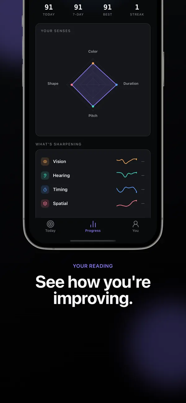 Percore screenshot 7